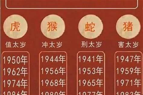 1959属什么|1959年是什么年